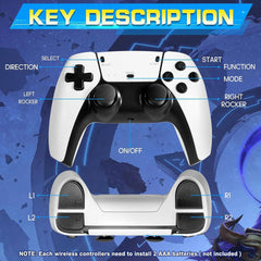 2025 New Upgraded Retro Game Console, Wireless Retro Game Stick, Plug & Play Video TV Game Stick with Built-in 20000+ Games, 23 Emulators, HDMI Output, Dual 2.4G White Wireless Controllers (128G)