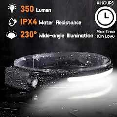 Light Headband, Rechargeable USB Type-C Lightweight Headlamp (1Set)