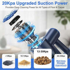 Cordless Vacuum Cleaner, 6 in 1 Stick Vacuum with 180° Bendable Wand，Self-Standing Powerful Suction Rechargeable Vacuum Cleaners, Lightweight Vacuum for Hardwood Floor Carpet Pet Hair