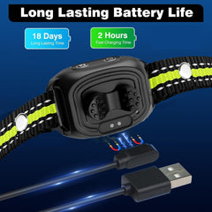 Dog Bark Collar, Tiny Bark Collar for Small Dogs 5-15lbs, Medium, Large Dogs, Automatic Smart Bark Collar, IP67 Waterproof No Shock Anti Barking Collar